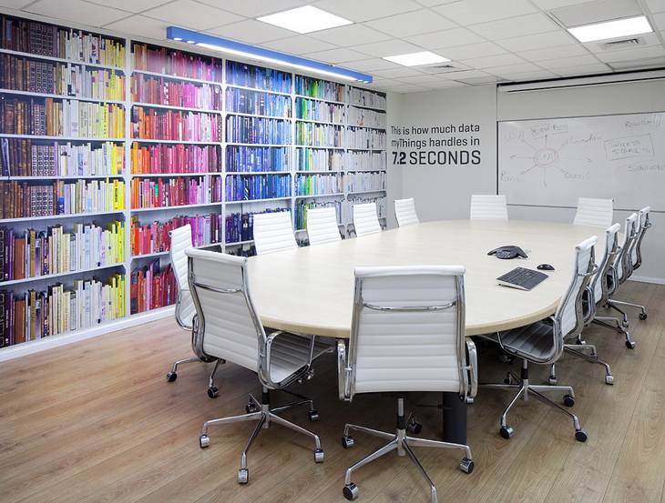 myThings Business Styling